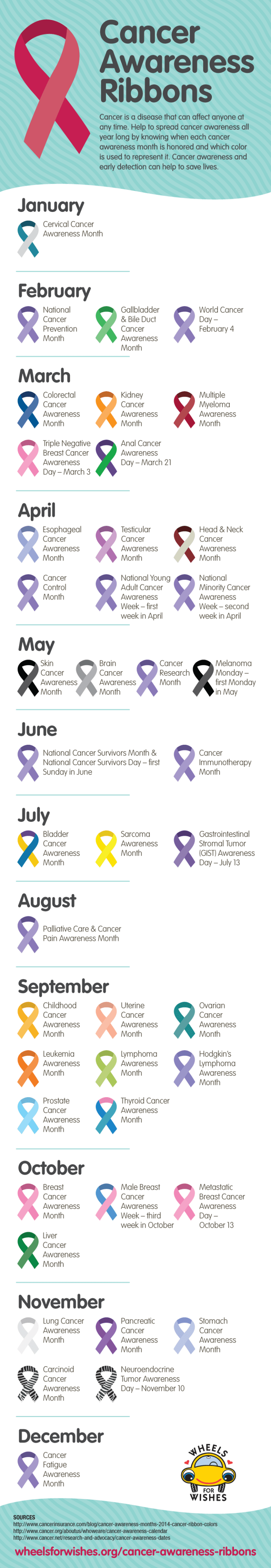 cancer-awareness-ribbons-2